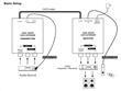 EXTENSOR AUDIO TX+RX P/CABLE UTP C/IR KIT A-1337D