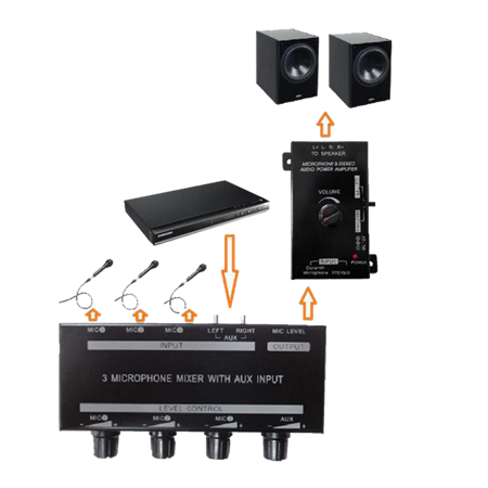 MIXER A-1348 MICROFONOS 3 IN 1 OUT AUX